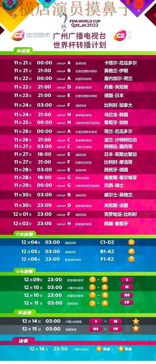 世界杯竞猜平台汇总：速度测试+直播全指南 - 世界杯高清直播