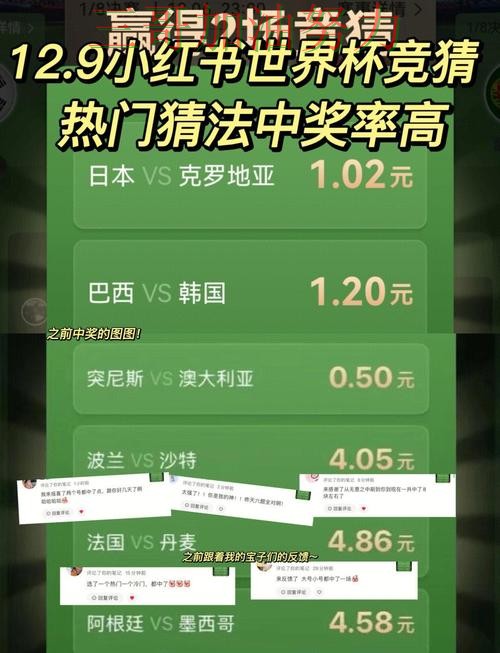 世界杯竞猜平台排行怎么选指南：最新盘点全流程解析（2026世界杯）