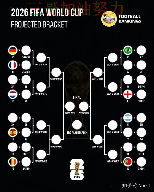 世界杯竞猜平台可靠吗别乱选，避坑指南给你答案（FIFA World Cup 2026）