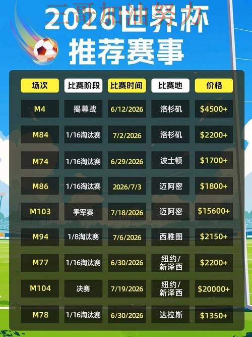 世界杯投注平台汇总报告：稳定性评测+直播与实际体验总结 - 2026世界杯